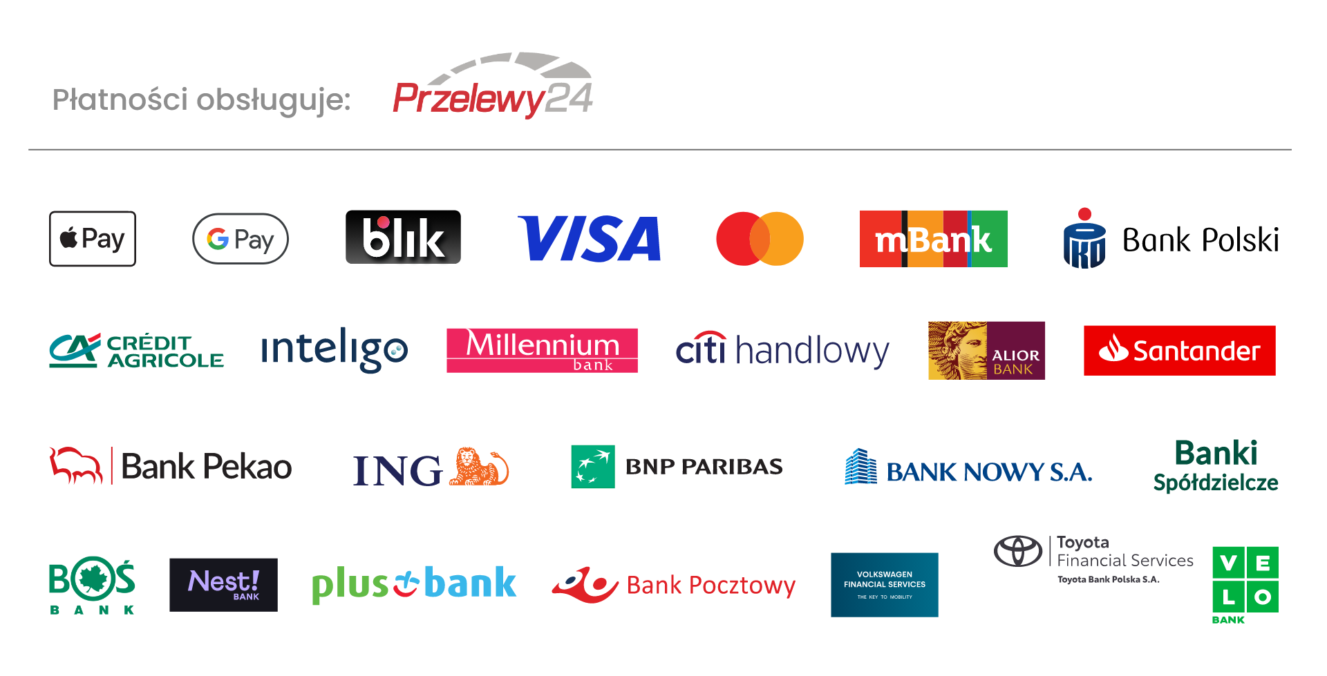Przelewy24_zdrowiuskie_pl